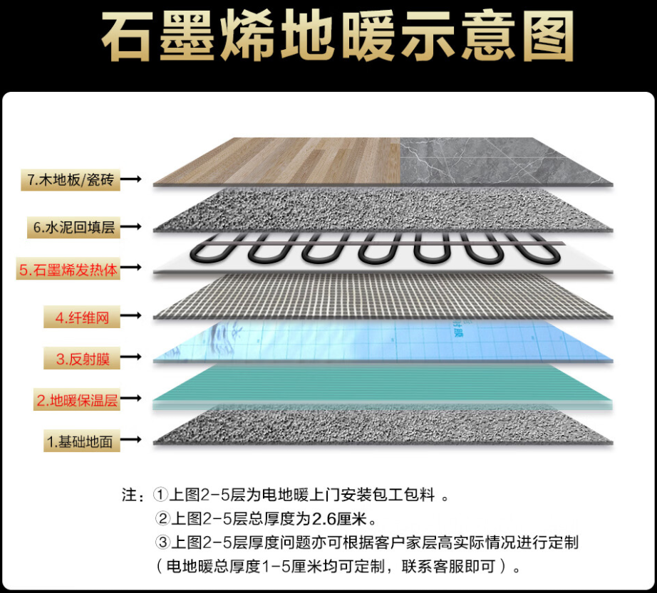 都安瑶族自治县 石墨烯电地暖公司哪家好？施工质量核心标准